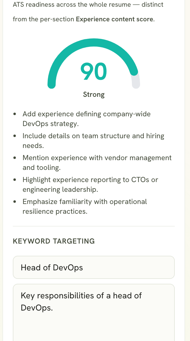 Resume ATS score dashboard